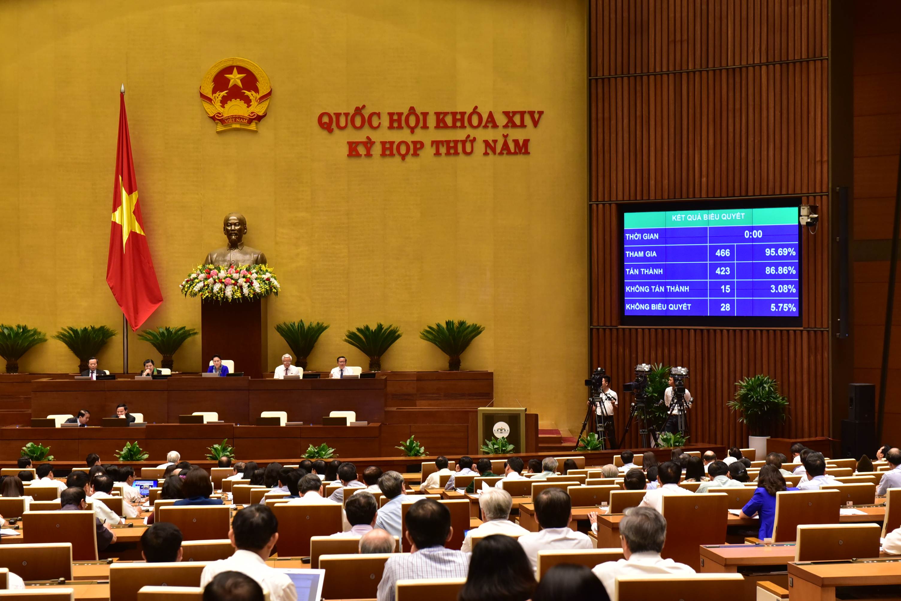 Quốc hội thông qua Luật An ninh mạng ngày 12/6/2018